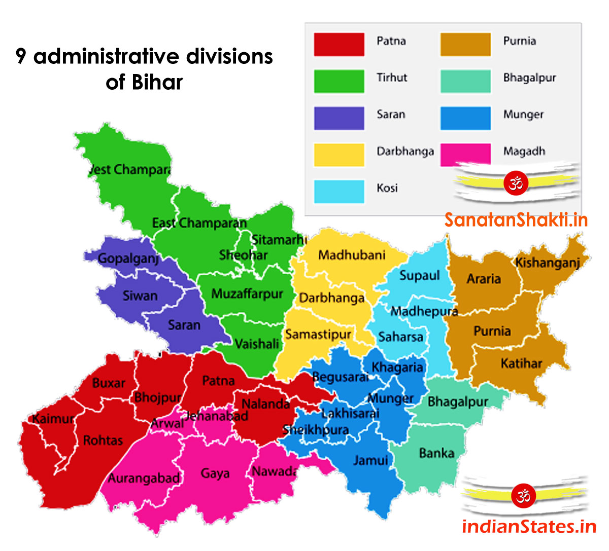 division of bihar
